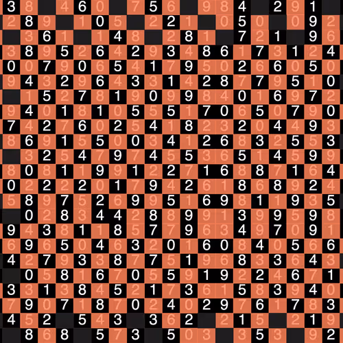Based Ascii Art