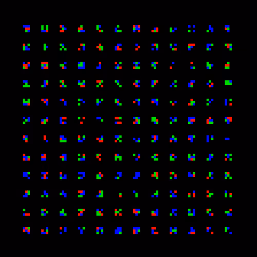Glyphs