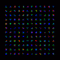 3365