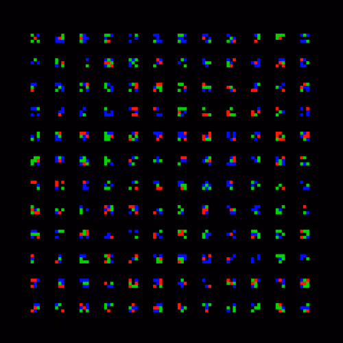 Glyphs