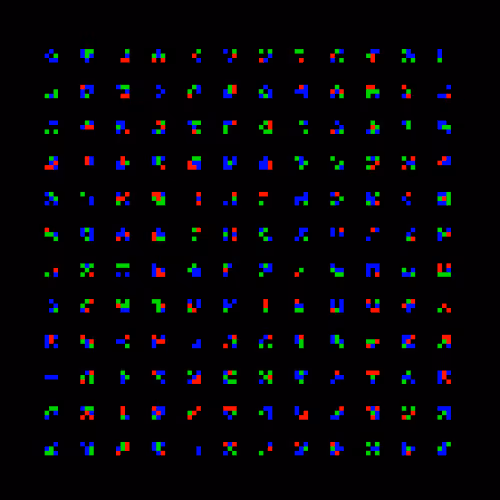 Glyphs