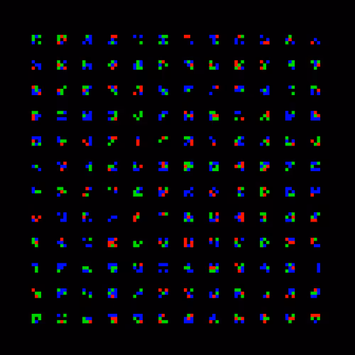 Glyphs