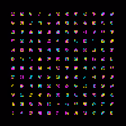 glyph #255
