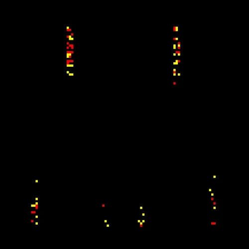 Glyphs