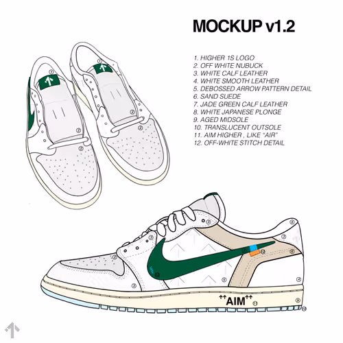 Item #8 Media
