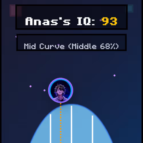 0xb487100412d06cd67be65c559ccd628599c0cfa6