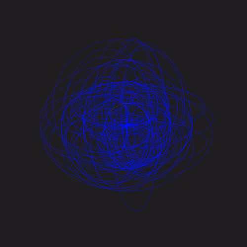 Blobsphere
