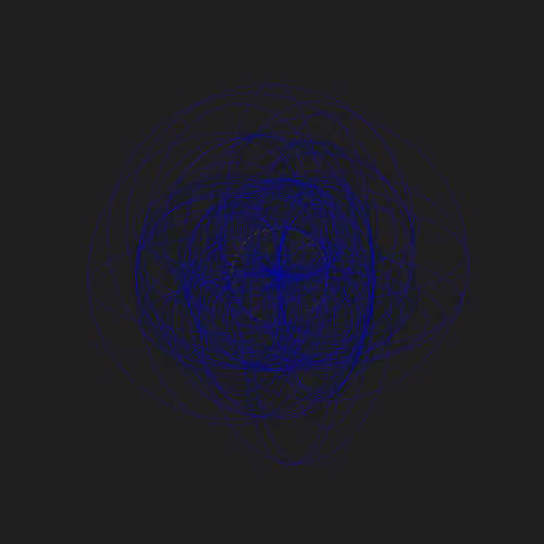 Blobsphere