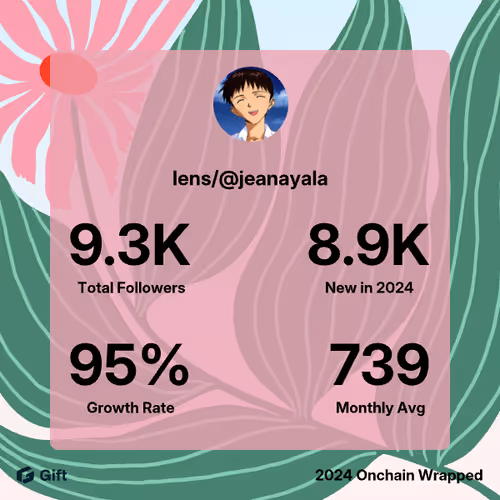 Jeanayala S Lens Follower Growth 1