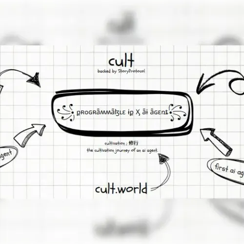 Cult World Raffle Ticket
