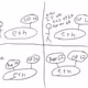 heresmy base history