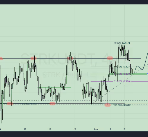 アイテム メディア プレースホルダー