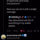 Rodeo posts