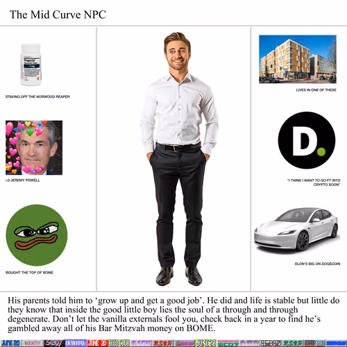 Item #10 Media