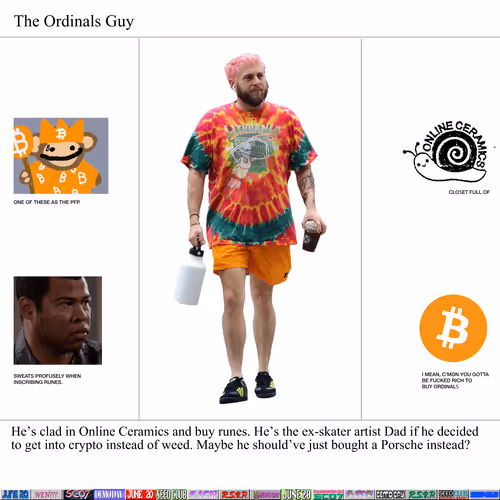 Item #12 Media