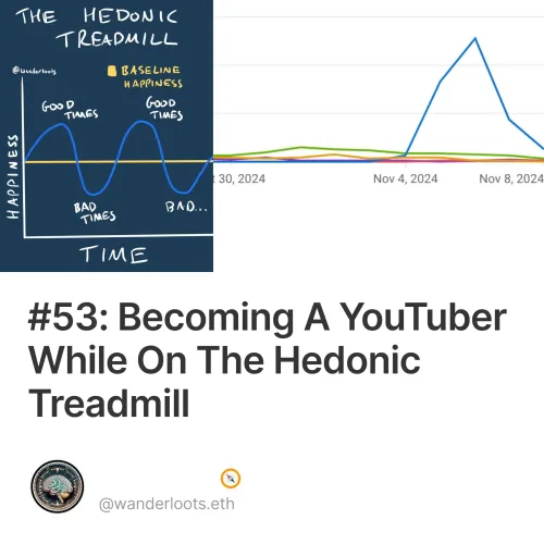 #53: Becoming A YouTuber While On The Hedonic Treadmill #0
