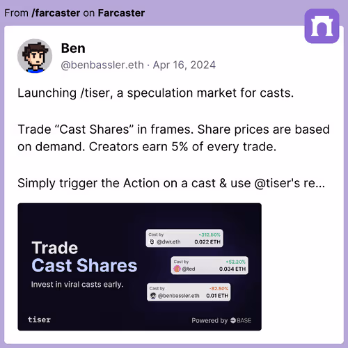 Tiser Cast Shares