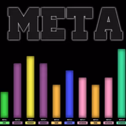 Meta #868