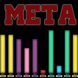 Meta #813