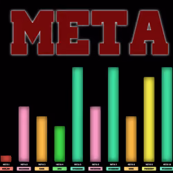 Meta #830