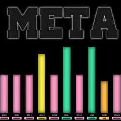 Meta #886