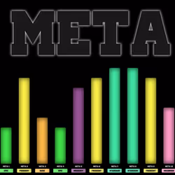 Meta #878