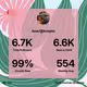 @kriepto's Lens Follower Growth