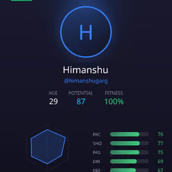 Himanshu #297