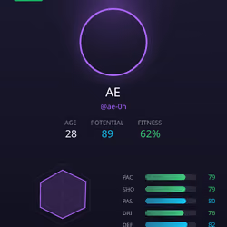 AE #187