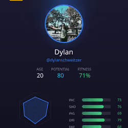 Dylan #192
