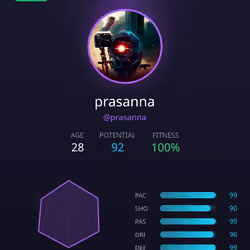 prasanna #601