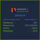 FarProfile