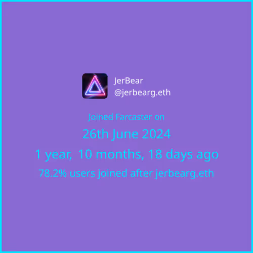 FarProfile