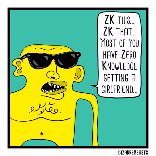 Bizarrebeasts Onchain Comic Strip logo