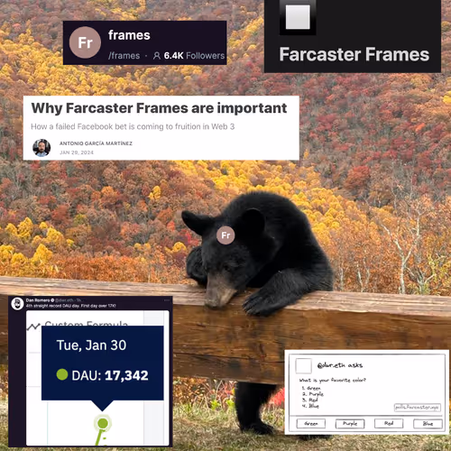 Frames Make Bears Sad