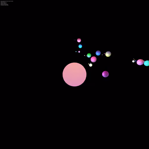 3d Solar System