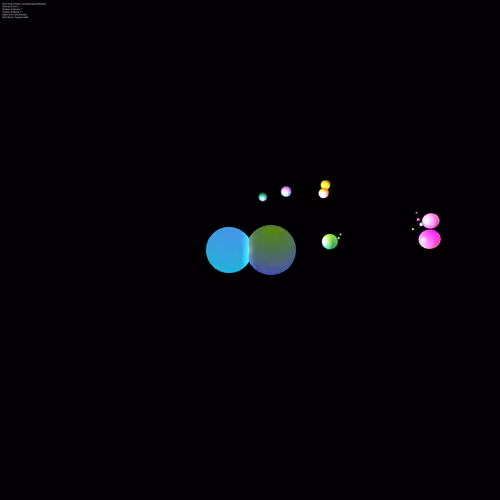 3d Solar System