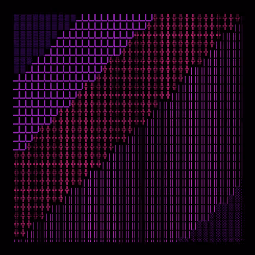 G L Y P H