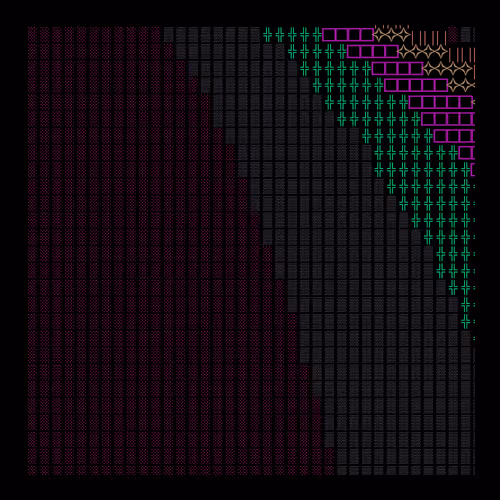G L Y P H