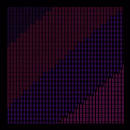 G L Y P H