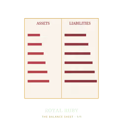 Royal Ruby — The Balance Sheet