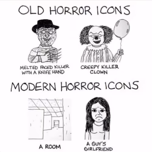 horror icons