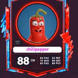 2283