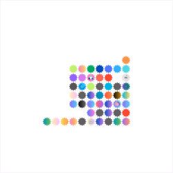 364