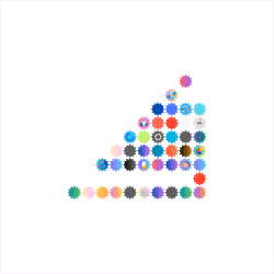 Shape SPT #2877