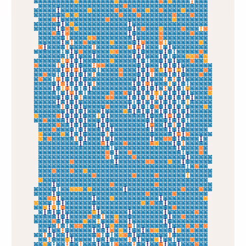 270