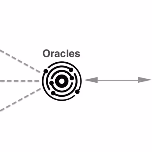 Oracles