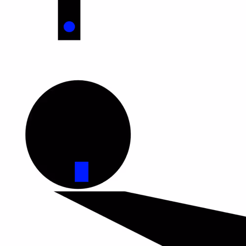 Compositesonbase