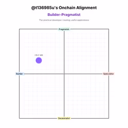 40882