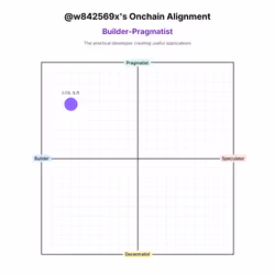 40874